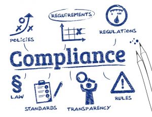Compliance Monitoring Systems